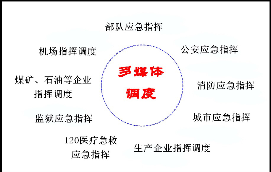 <a href=http://m.cdesgmjjd.com/zhengfuzhihuidiaoduxitong/ target=_blank class=infotextkey>ָ]</a><a href=http://m.cdesgmjjd.com/zhengfuzhihuidiaoduxitong/ target=_blank class=infotextkey>{</a>͑.jpg
