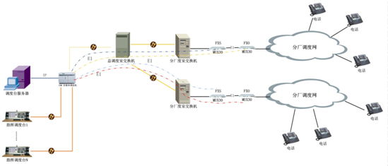 I֏S<a href=http://m.cdesgmjjd.com/zhengfuzhihuidiaoduxitong/ target=_blank class=infotextkey>{</a>.jpg