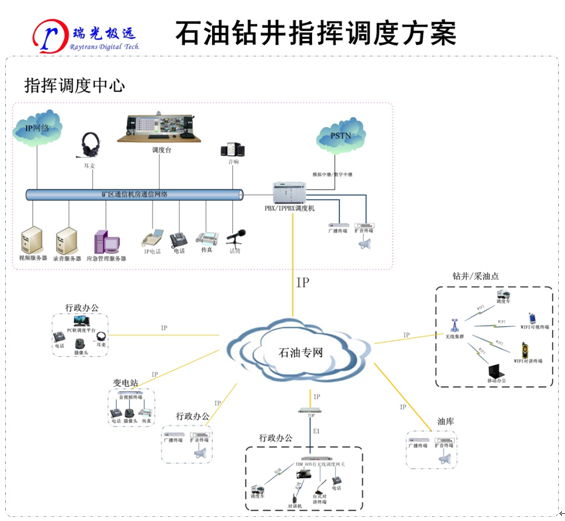 ʯͻ<a href=http://m.cdesgmjjd.com/zhengfuzhihuidiaoduxitong/ target=_blank class=infotextkey>ָ]</a><a href=http://m.cdesgmjjd.com/zhengfuzhihuidiaoduxitong/ target=_blank class=infotextkey>{(dio)</a>ϵy(tng).jpg