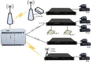 D <a href=http://m.cdesgmjjd.com/yingjizhihuidiaoduxitong/ target=_blank class=infotextkey><a href=http://m.cdesgmjjd.com/zhengfuzhihuidiaoduxitong/ target=_blank class=infotextkey>{</a>C</a>h˼ȺWP.jpg