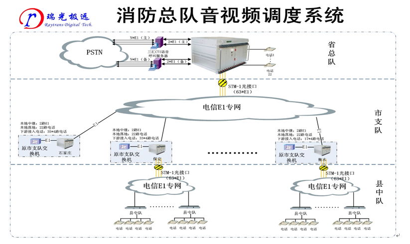 ҕl<a href=http://m.cdesgmjjd.com/zhengfuzhihuidiaoduxitong/ target=_blank class=infotextkey>ָ]</a><a href=http://m.cdesgmjjd.com/zhengfuzhihuidiaoduxitong/ target=_blank class=infotextkey>{</a>ϵy.jpg