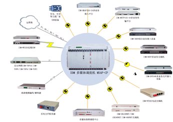 <a href=http://www.rdtcom.com/about/512.html target=_blank class=infotextkey>IDM</a> ýw<a href=http://m.cdesgmjjd.com/yingjizhihuidiaoduxitong/ target=_blank class=infotextkey><a href=http://m.cdesgmjjd.com/zhengfuzhihuidiaoduxitong/ target=_blank class=infotextkey>{</a>C</a>MSAP-CPK˽D.jpg