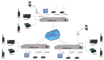 оo<a href=http://m.cdesgmjjd.com/yingjizhihuidiaoduxitong/688.html target=_blank class=infotextkey>v</a>KˑÈD.jpg