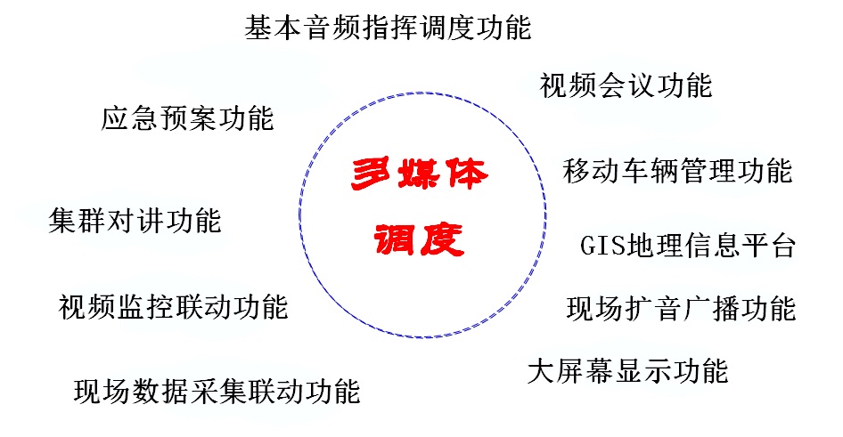 <a href=http://m.cdesgmjjd.com/zhengfuzhihuidiaoduxitong/ target=_blank class=infotextkey>ָ]</a><a href=http://m.cdesgmjjd.com/zhengfuzhihuidiaoduxitong/ target=_blank class=infotextkey>{</a>.jpg