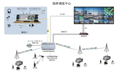 (sh)ֳǹҕl<a href=http://m.cdesgmjjd.com/zhengfuzhihuidiaoduxitong/ target=_blank class=infotextkey>ָ]</a><a href=http://m.cdesgmjjd.com/zhengfuzhihuidiaoduxitong/ target=_blank class=infotextkey>{(dio)</a>ϵy(tng)